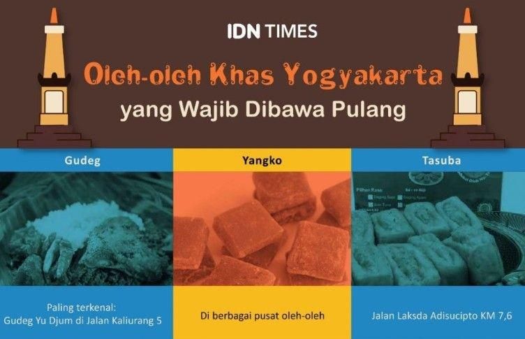 10 Oleh-oleh Khas Yogyakarta yang Wajib Kamu Bawa Pulang