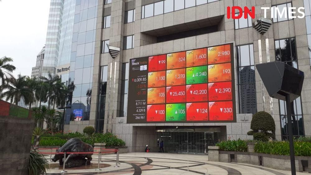 5 Cara Mudah Membeli Saham Luar Negeri untuk Pemula