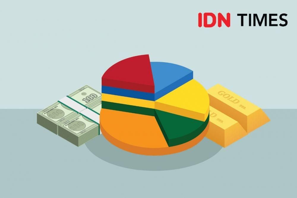 SMI Terbitkan Obligasi Berkelanjutan Rp1 Triliun