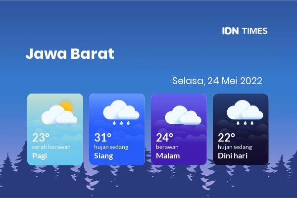 Prakiraan Cuaca Hari Ini Selasa, 24 Mei 2022 Jawa Barat | IDN Times Jabar