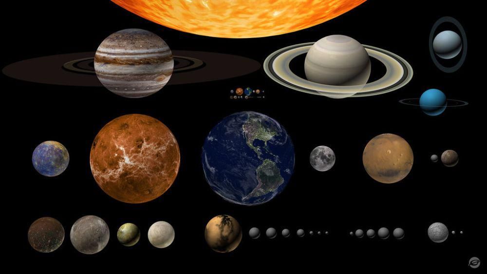 7 Perbedaan Planet Dalam dan Planet Luar Paling Lengkap