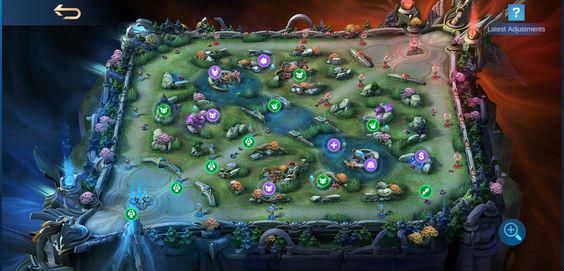 Panduan Lengkap Map Mobile Legends, Wajib Diketahui!