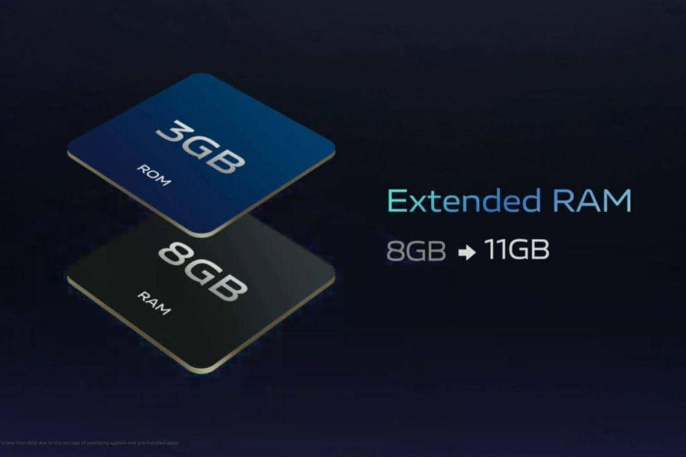 Apakah Fitur Extended RAM di HP Android Gimmick Belaka? | IDN Times