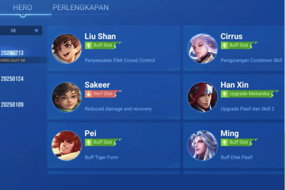 Update Patch Terbaru Honor of Kings 13 Februari 2025 | IDN Times
