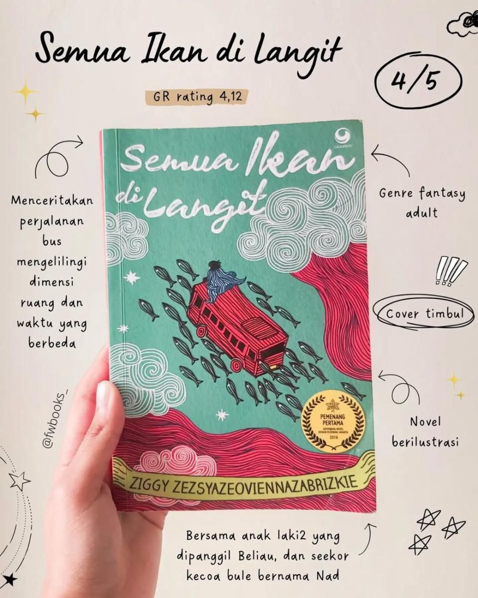Buku Semua Ikan di Langit Karya Ziggy Zezsyazeoviennazabrizkie (Instagram/fwbooks_)