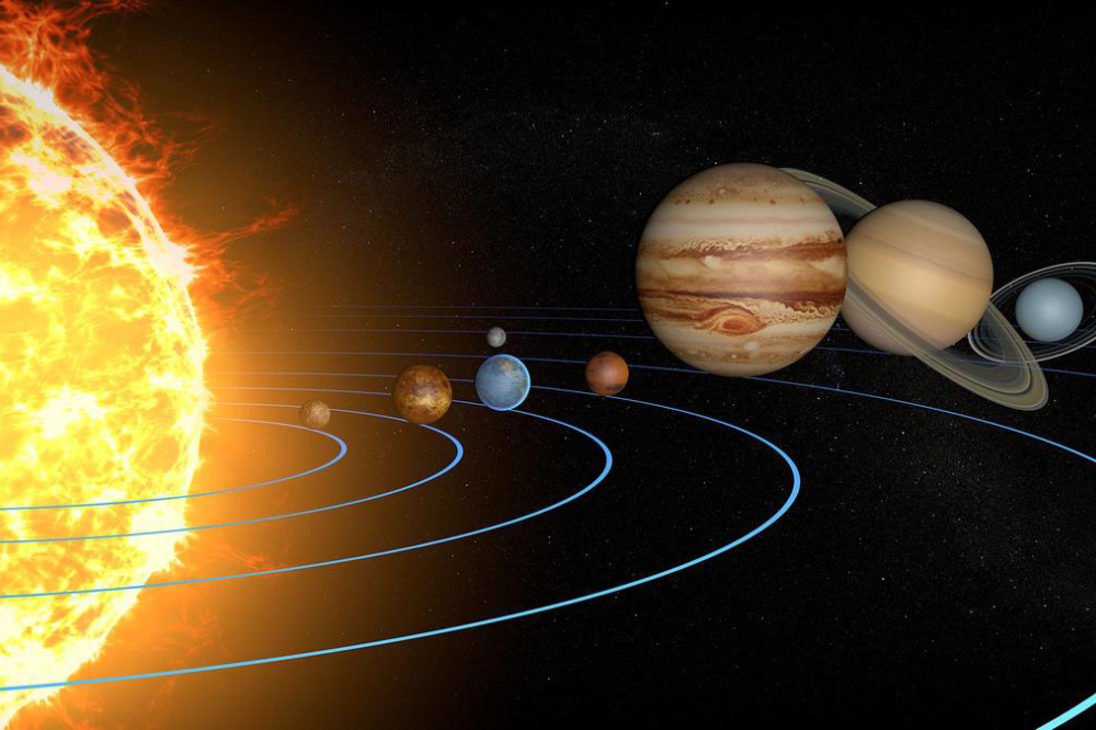 Pengaruh Adanya Gerak Revolusi dan Rotasi Planet pada Kehidupan