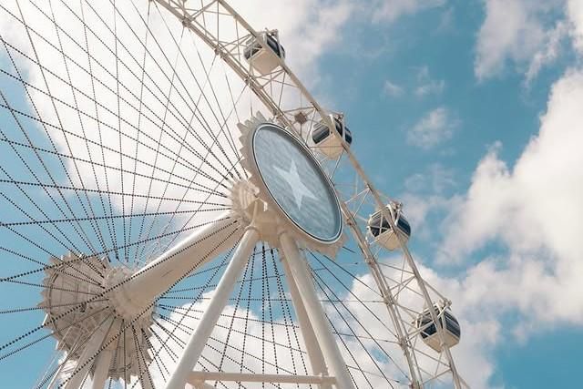 Kincir Angin The Wheel Bali: Lokasi, Jam Operasional, HTM, dan Tips