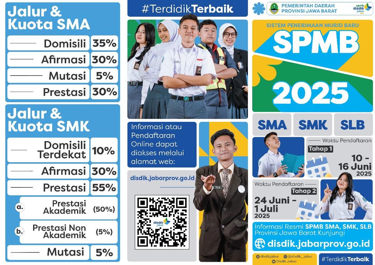 SPMB 2025: SMA Swasta di Jabar Kurang Peminat