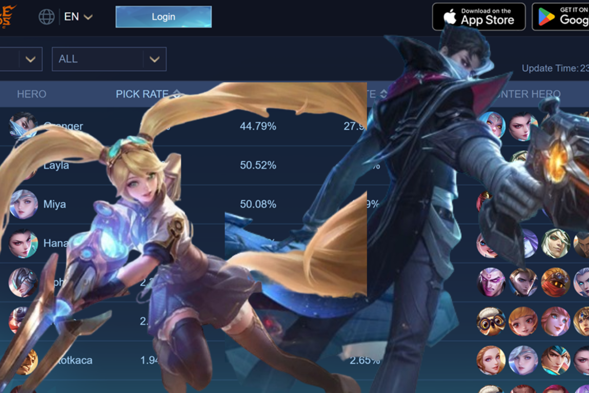 7 Hero Marksman MLBB Paling Sering Dipilih pada Juni 2025