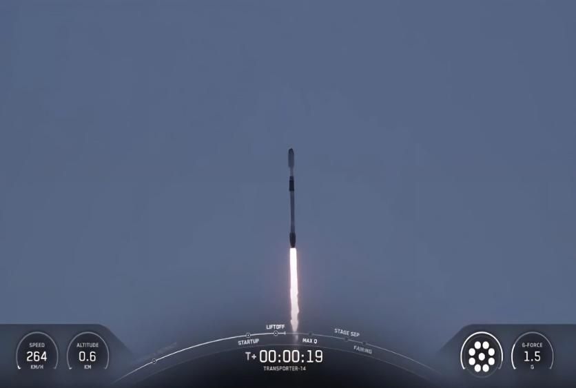 Cetak Sejarah Baru, Unhan Luncurkan Satelit RIDU-Sat 1 di California