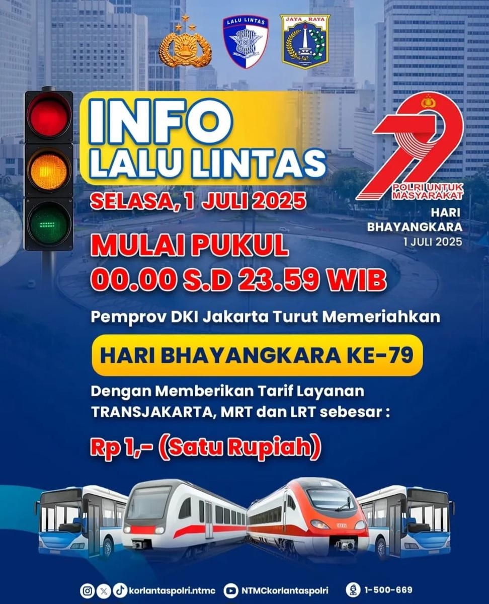 Spesial HUT Bhayangkara: Tarif TransJakarta, MRT, LRT 1 Juli Cuma 1 Rupiah