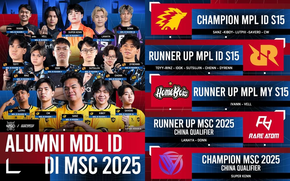 Alumni MDL Indonesia Bersinar di MSC 2025, Ini Daftar Timnya! 