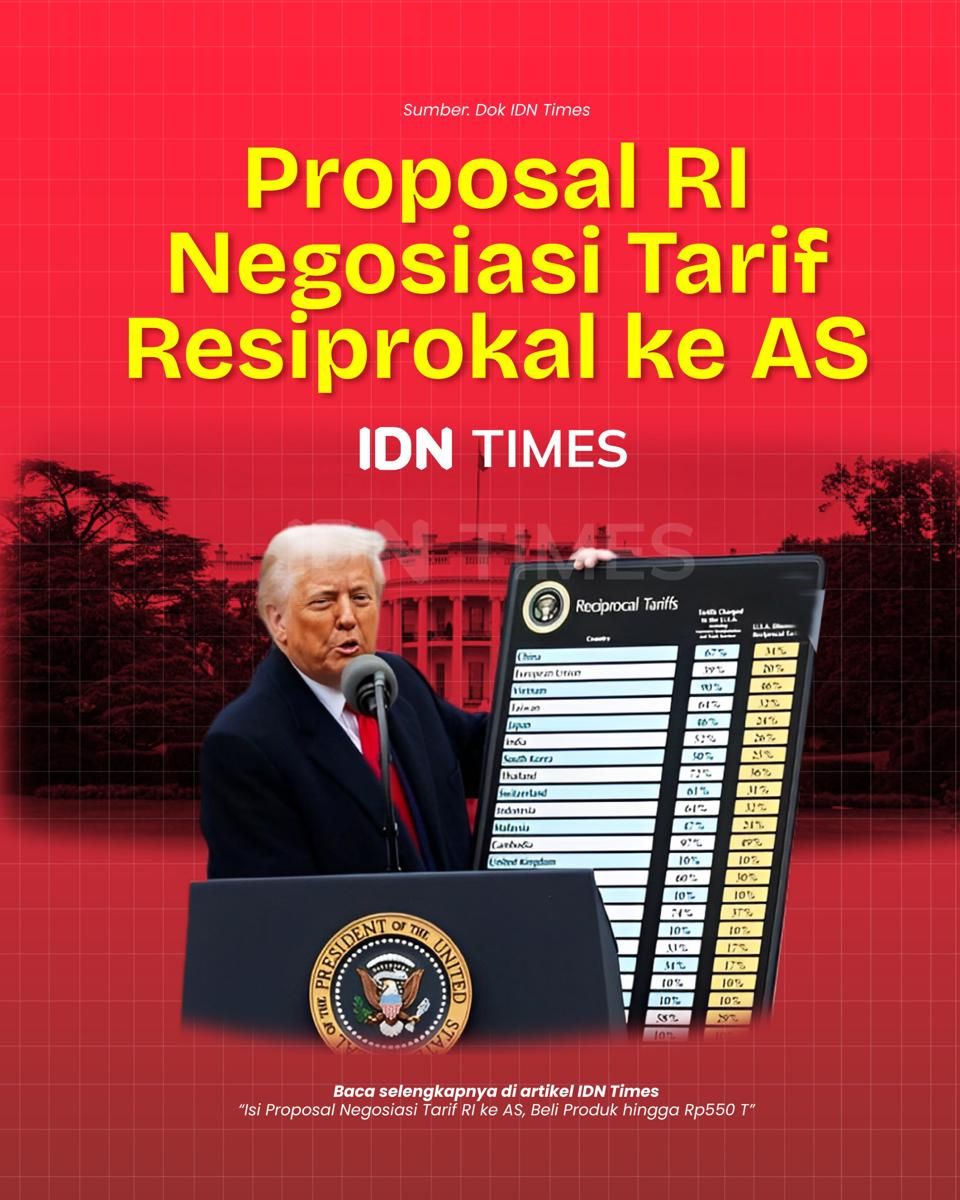 Isi Proposal Negosiasi Tarif RI ke AS, Beli Produk hingga Rp550 T