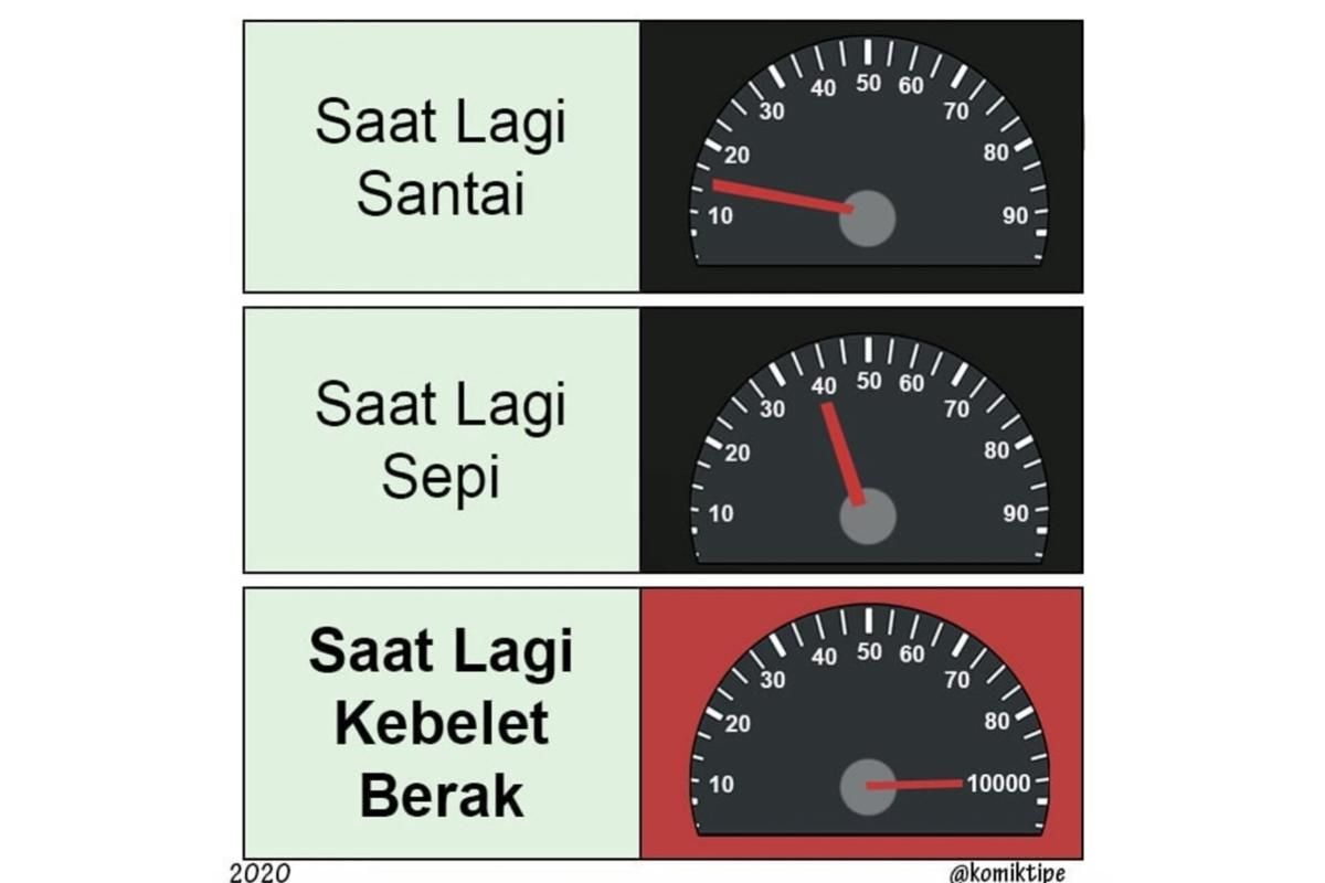 8 Meme Ngebut di Jalan, Bikin Jantung Ikut Tegang!