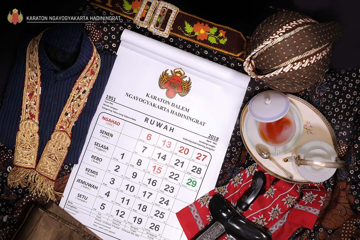 Urutan Bulan dalam Kalender Jawa, Punya Makna dan Tradisi Unik