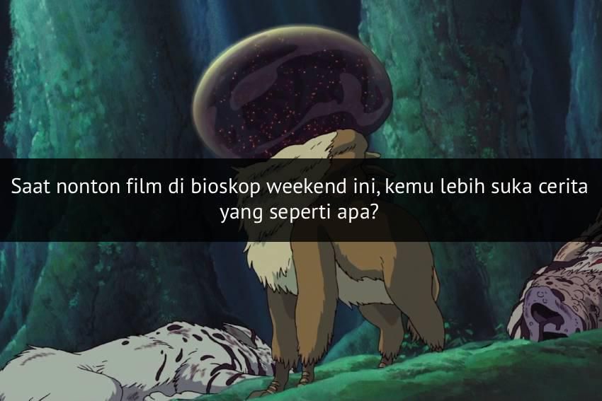 Grave of the Fireflies dan Princess Mononoke (dok. Studio Ghibli)