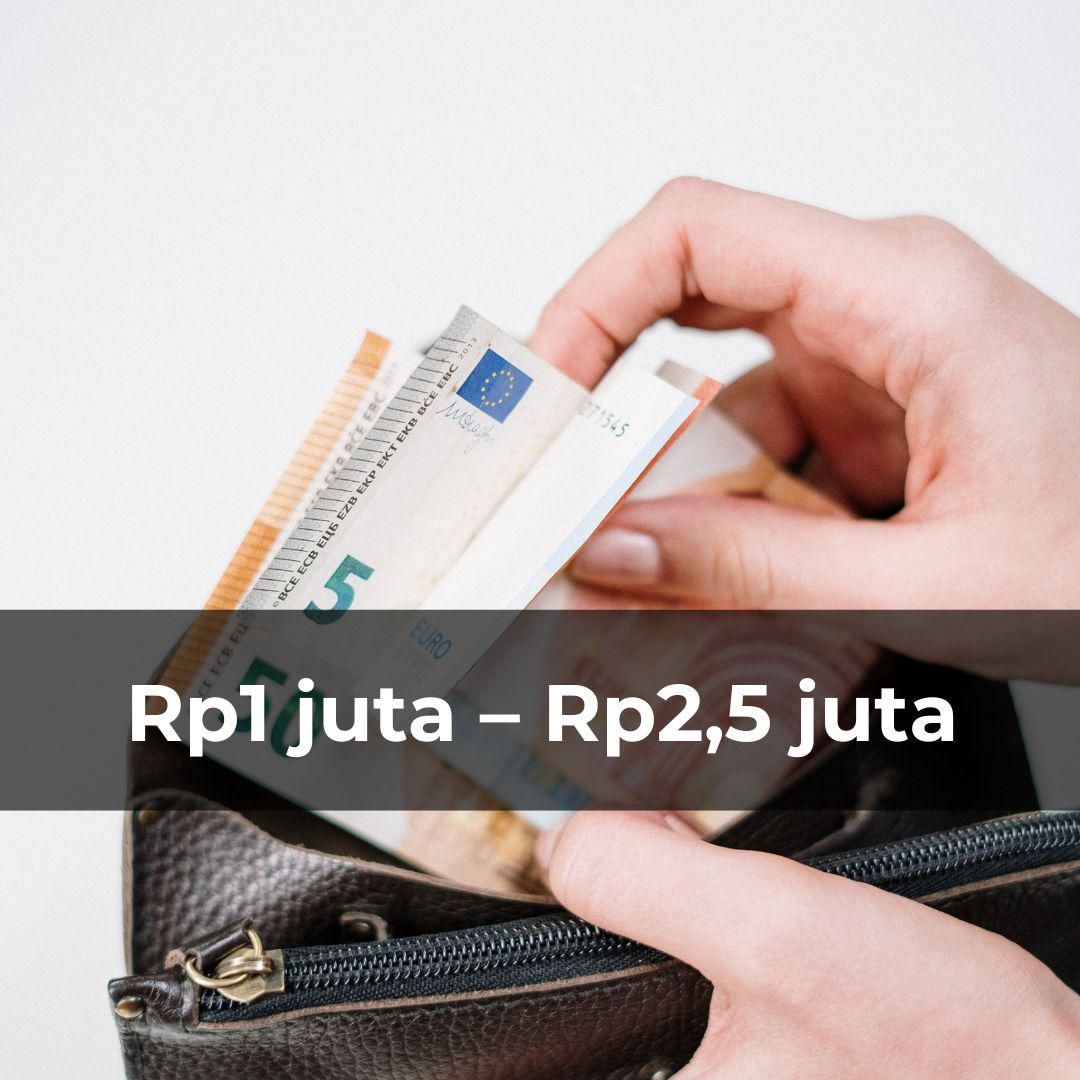 Potret bujet traveling