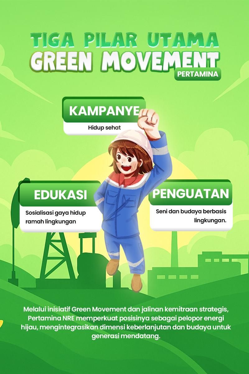 IDN Times Xplore/Laskar Nusa_SMKN 1 Bontang