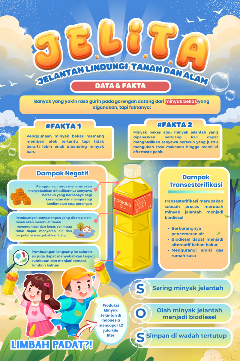 IDN Times Explore/ AiOneToWin_SMA Kristen Petra 1 Surabaya