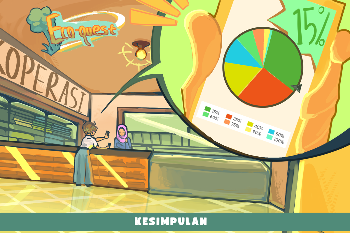 IDN Times Xplore/Satu Misi, Seribu Aksi Untuk Bumi_SMAN 53 JAKARTA