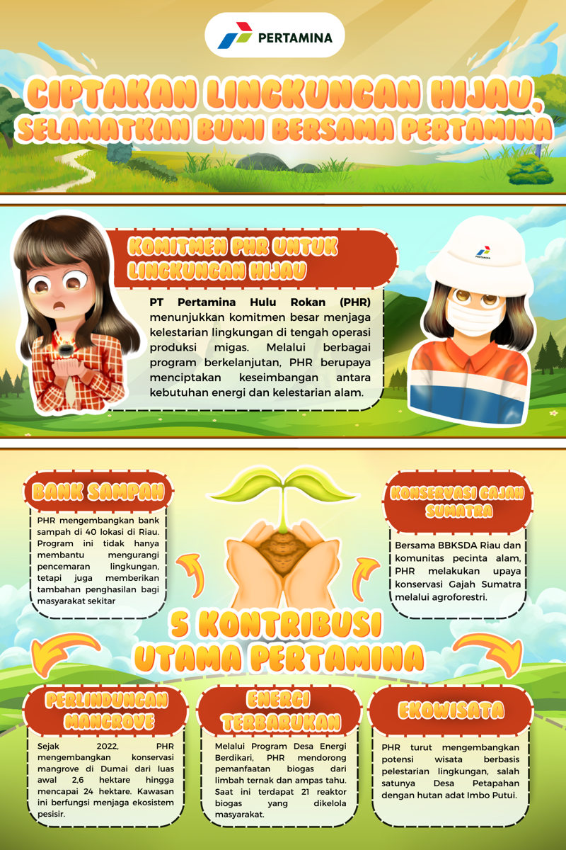 Mading SMAN 1 Magetan