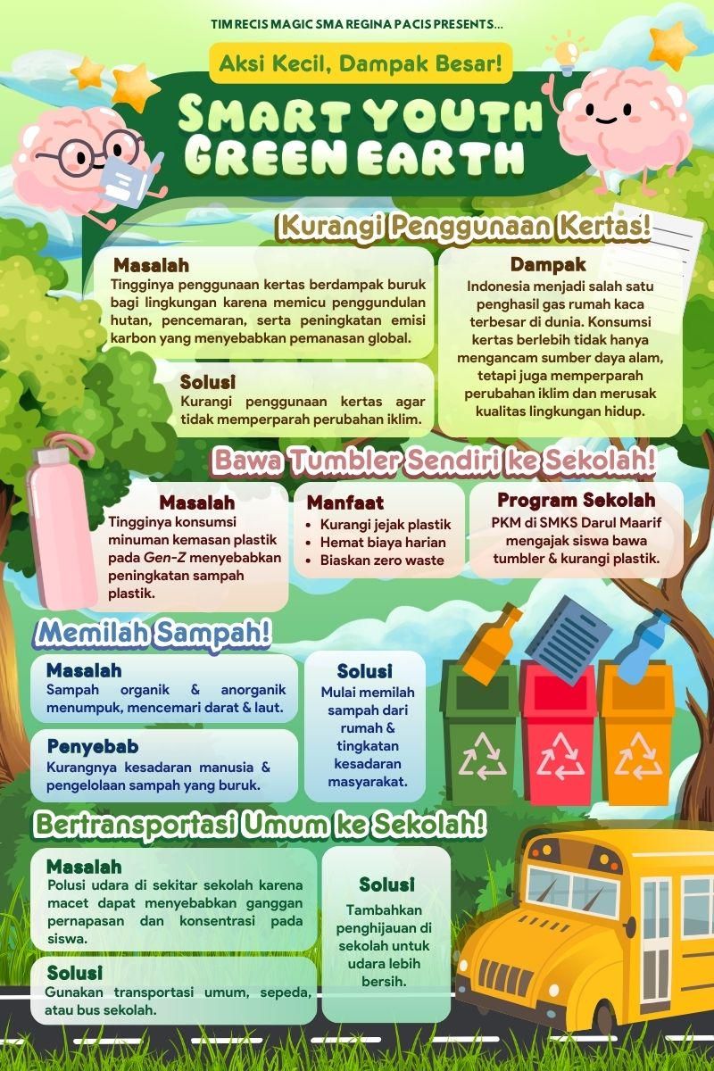 IDN Times Xplore/RECIS MAGIC_SMA Regina Pacis Jakarta 