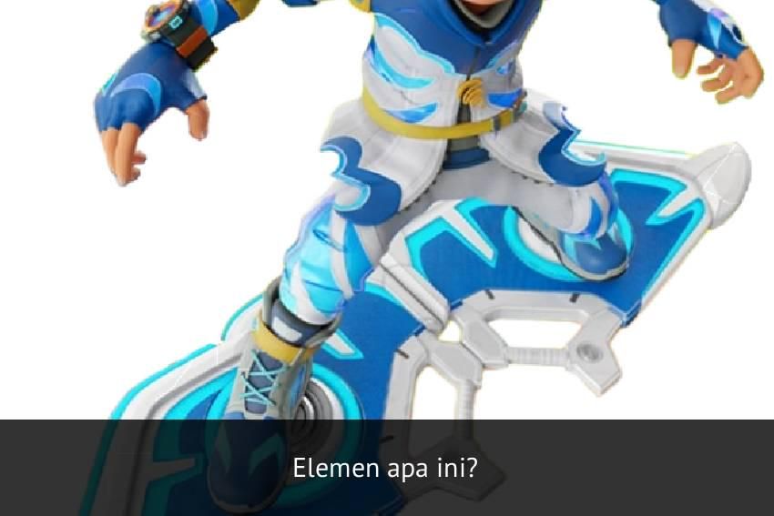 Boboiboy (dok. Monsta Studios)