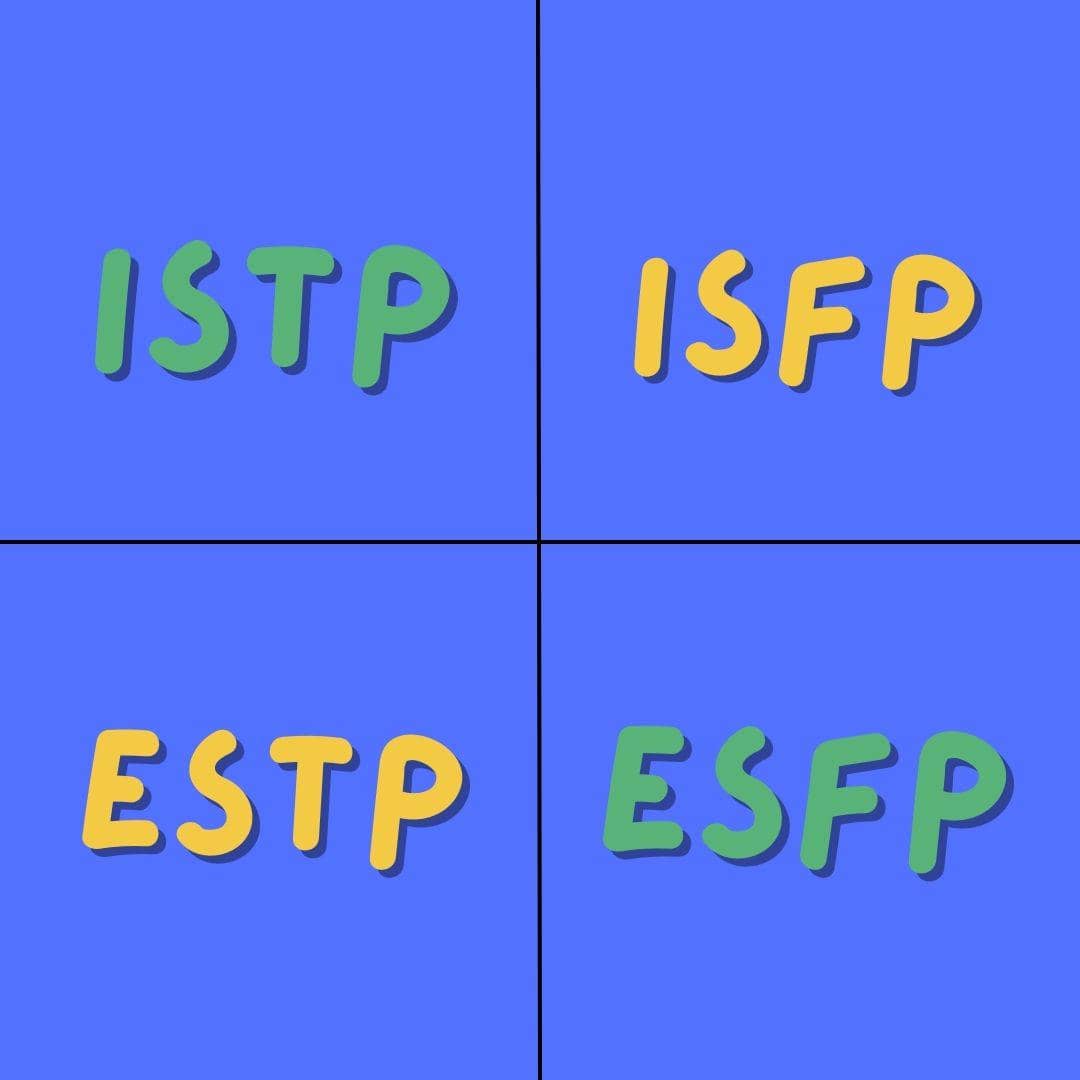 MBTI