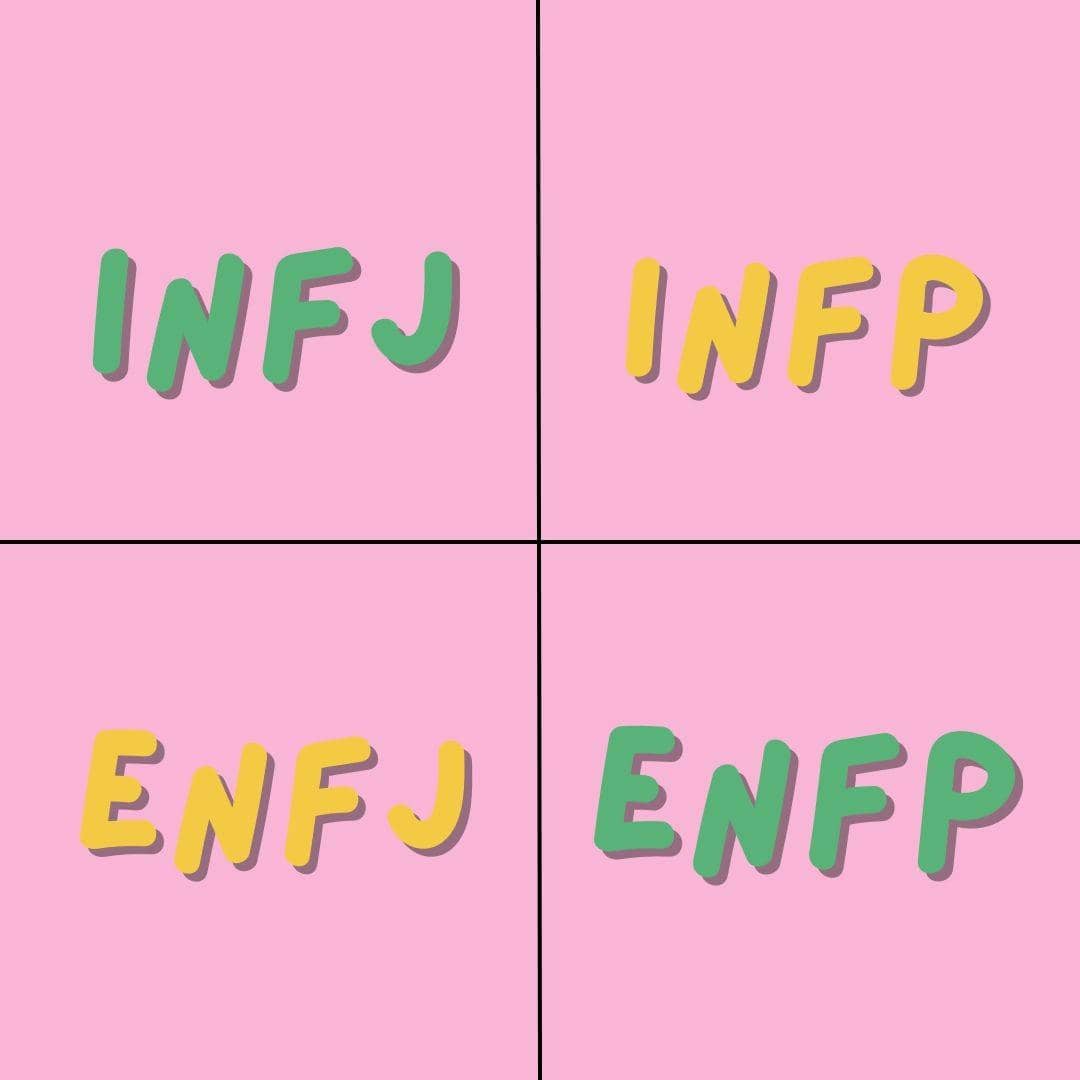 MBTI