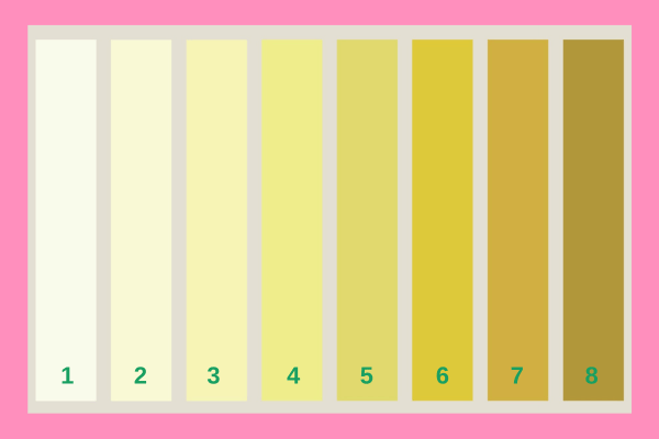 Chart warna urine dengan delapan gradasi dari putih pucat hingga cokelat tua untuk menunjukkan tingkat hidrasi tubuh.